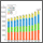 icon(Statistics)