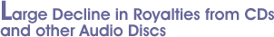 Large Decline in Royalties from CDsand other Audio Discs