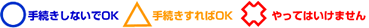 ���葱�����Ȃ���OK ���葱�������OK �~����Ă͂����܂���