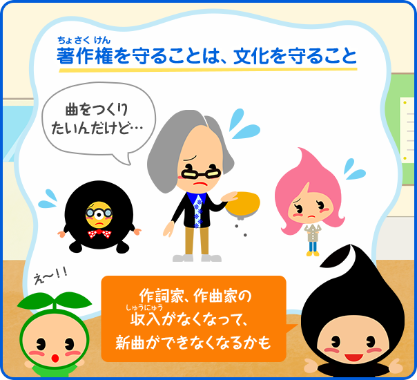 作詞家、作曲家の収入がなくなって、新曲ができなくなるかも