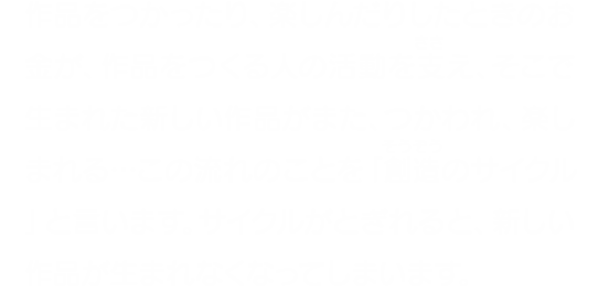作品をつかったり、楽しんだりしたときのお金が、作品をつくる人の活動を支え、そこで生まれた新しい作品がまた、つかわれ、楽しまれる…この流れのことを「創造のサイクル」と言います。サイクルがとぎれると、新しい作品が生まれなくなってしまいます。