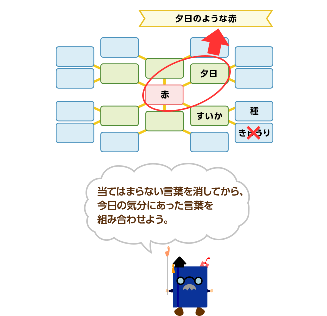 Ă͂܂ȂtĂA̋Cɂtgݍ킹悤B