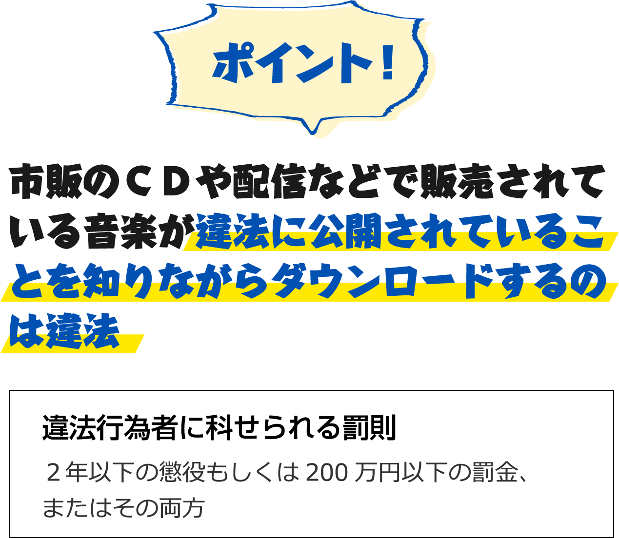 ポイント！市販のCDや配信などで販売されている音楽が違法に公開されていることを知りながらダウンロードするのは違法 違法行為者に科せられる罰則 ２年以下の懲役もしくは200万円以下の罰金、またはその両方